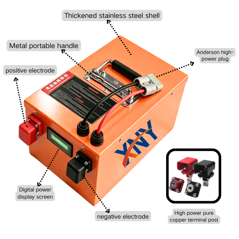 100Ah 60V 60Ah 80Ah 30Ah 60V 4 – 72V 60Ah Lifepo4 Battery Pack Bewertung und Preis